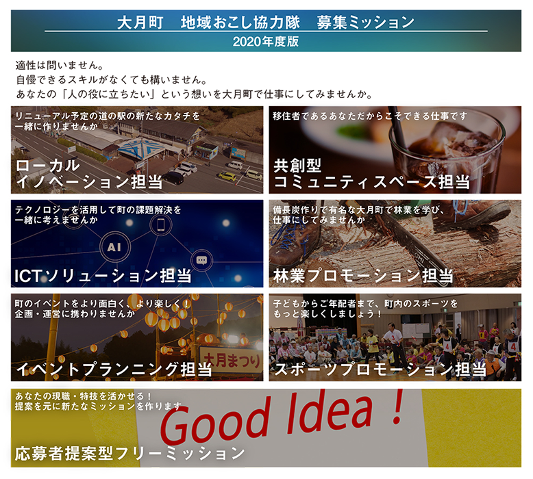 協力隊募集2020